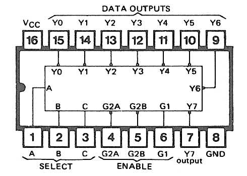 7485-comparator-datasheet 7485-comparator-datasheet