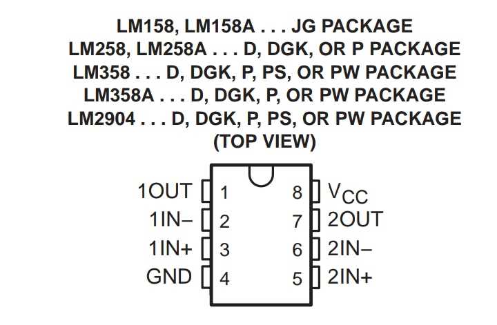 lm158-datasheet