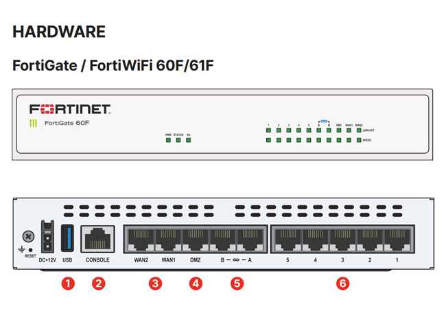 fortiswitch-448d-fpoe-datasheet