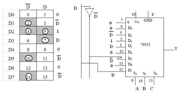 multiplexer-ic-74151-datasheet