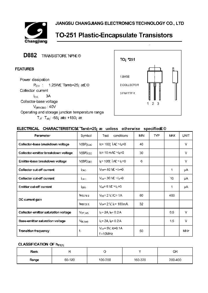 d882p-datasheet