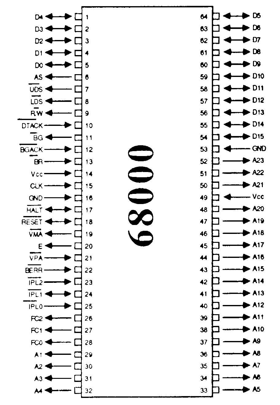 mc68000-datasheet