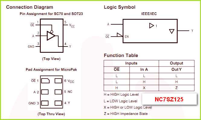 af-5x-datasheet