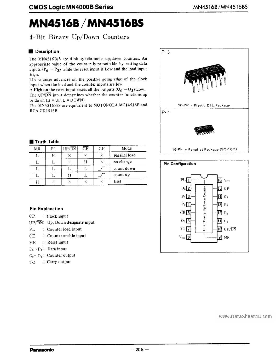 gd4511b-datasheet