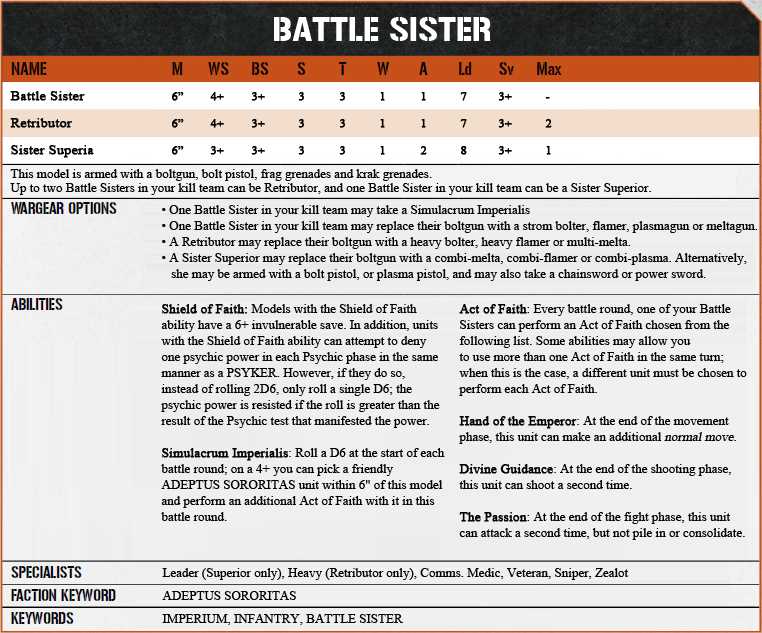 battle-sisters-datasheet