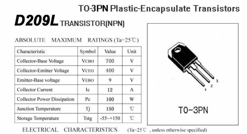datasheet-o-que-e