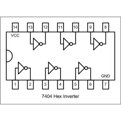 7406-inverter-datasheet