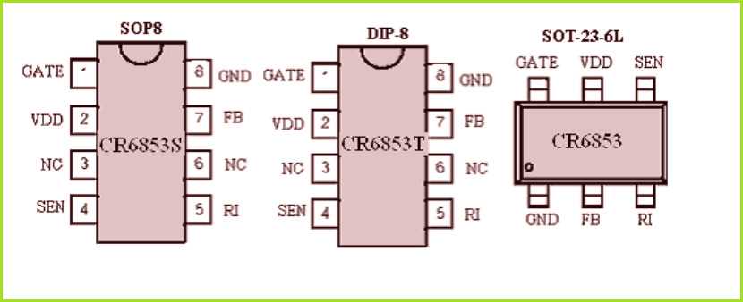 cr18-8dp-datasheet