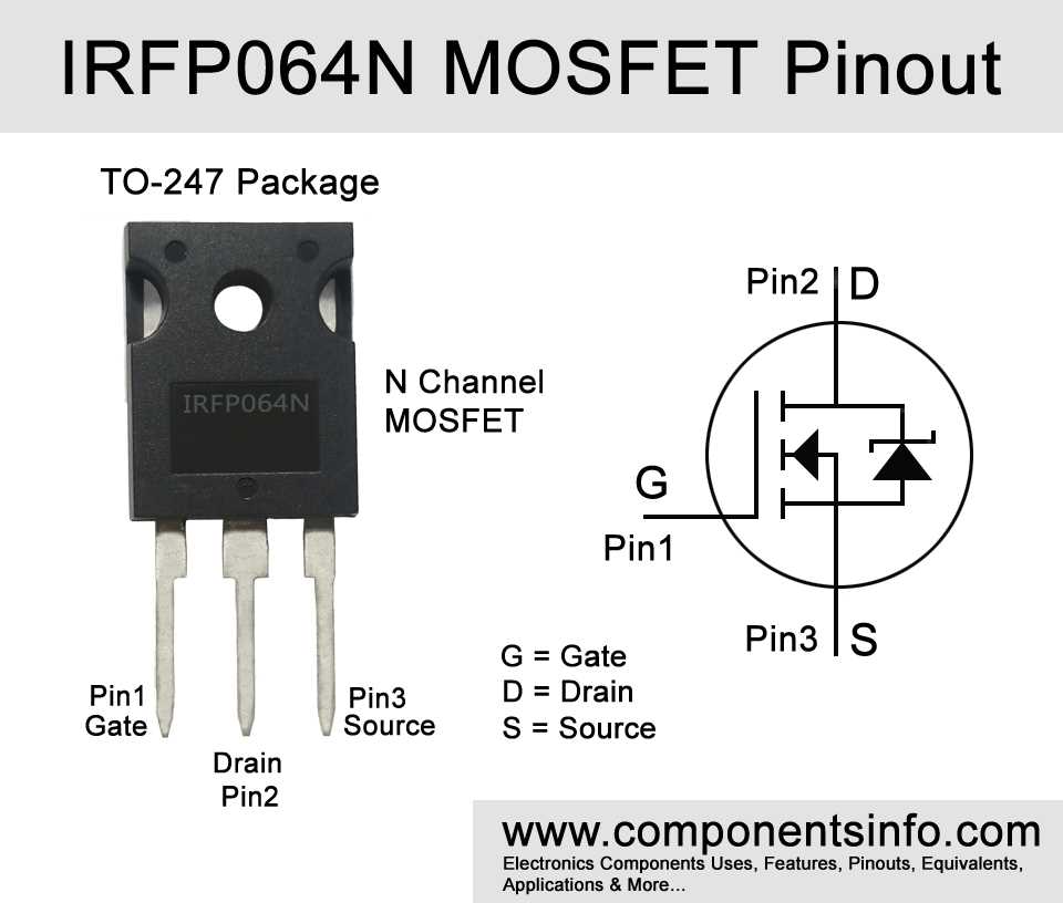 irfp7530-datasheet