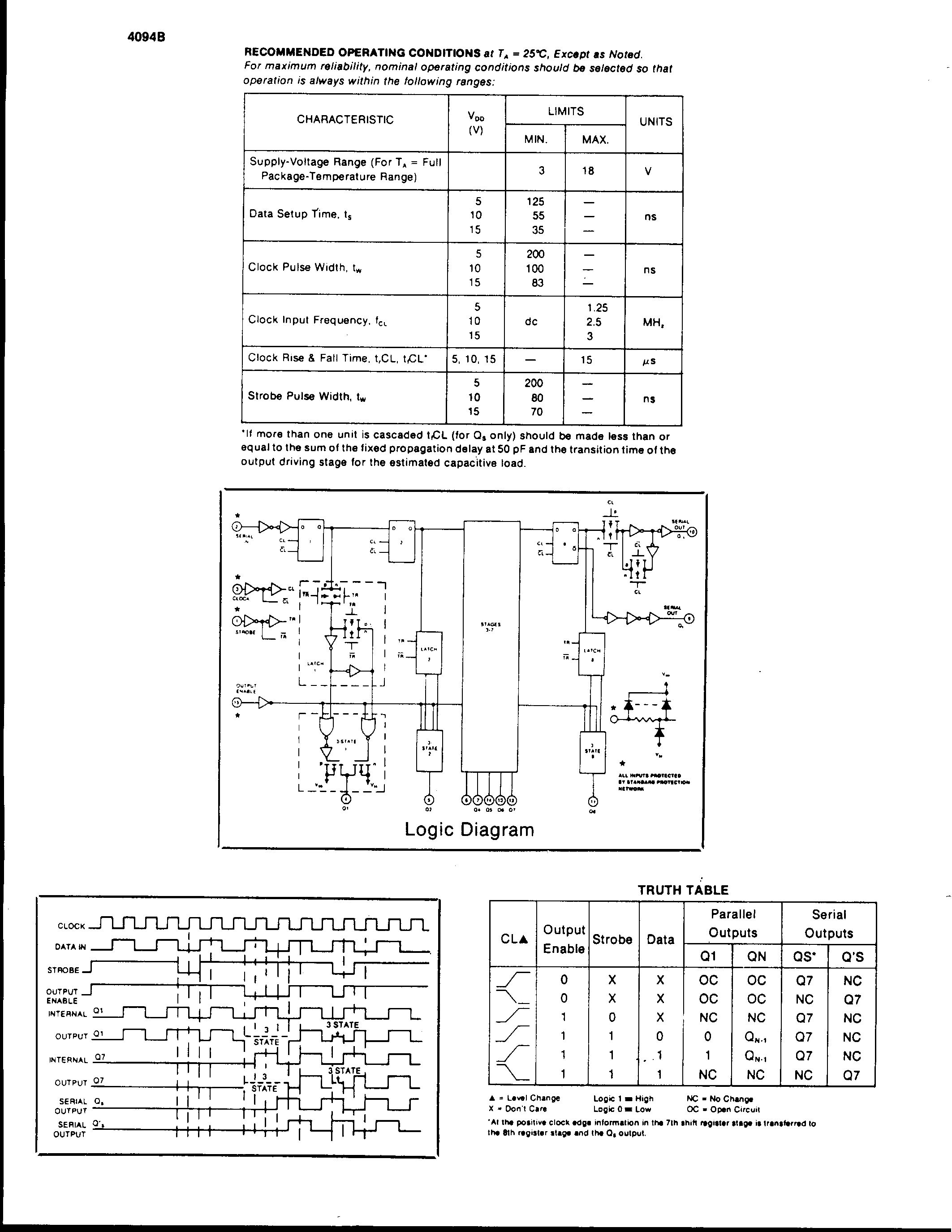 480r-datasheet 480r-datasheet