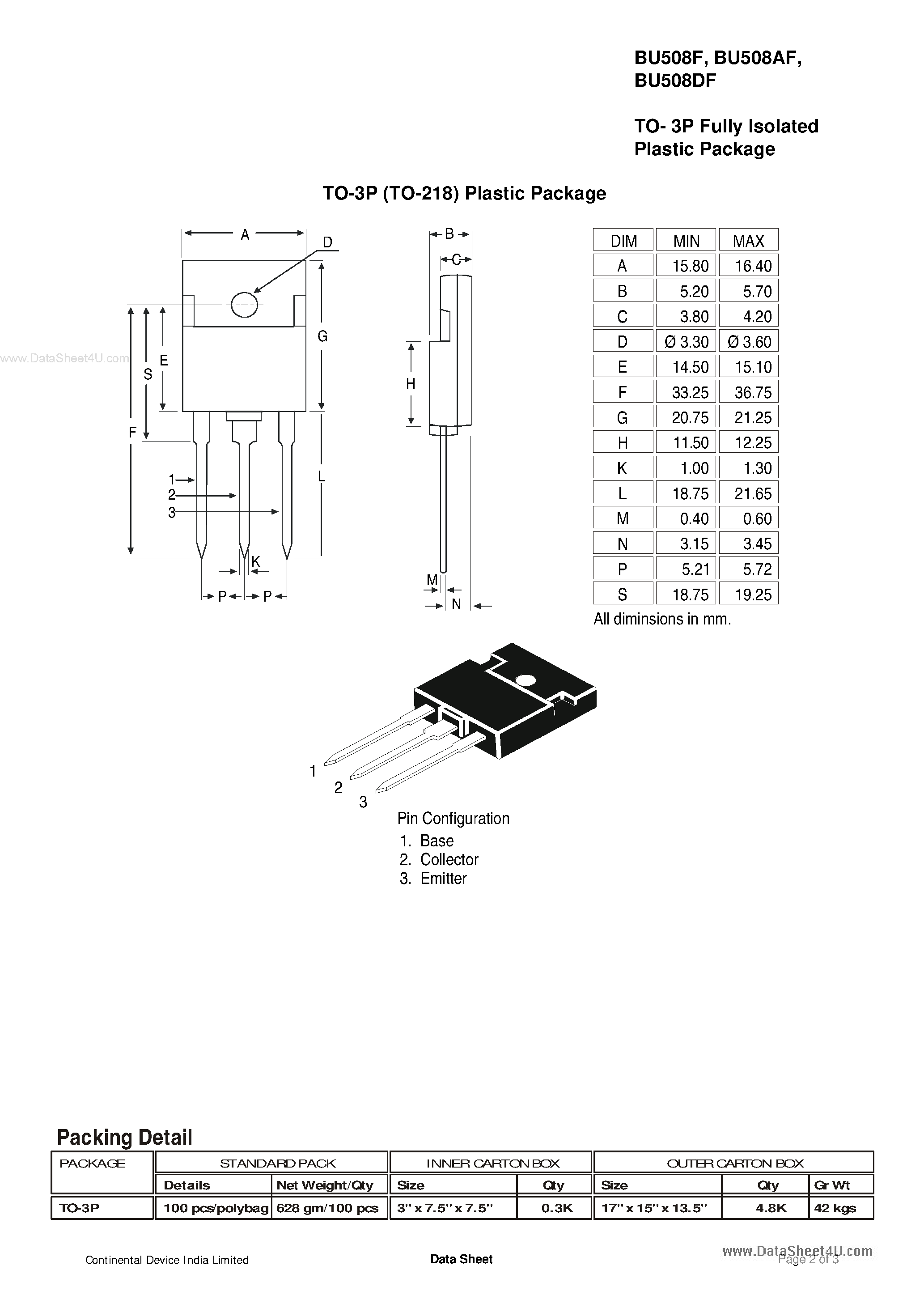 bu508a-datasheet bu508a-datasheet