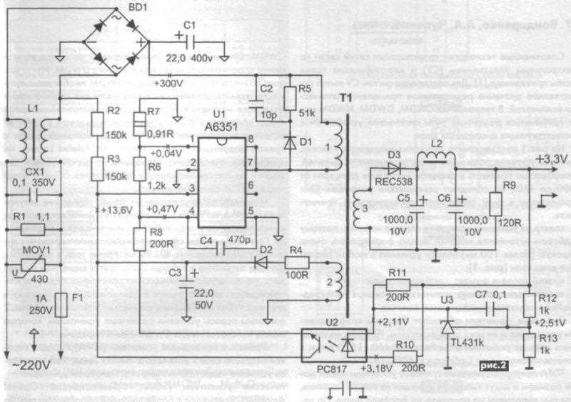 pa-3200-datasheet