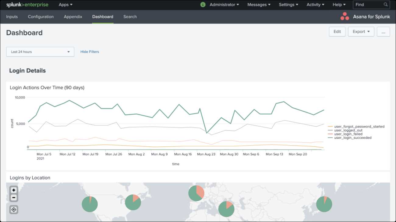 splunk-datasheet