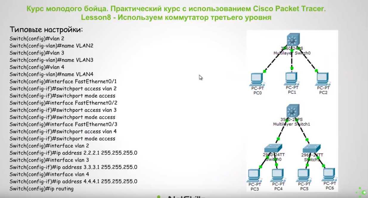 cisco-spaces-datasheet