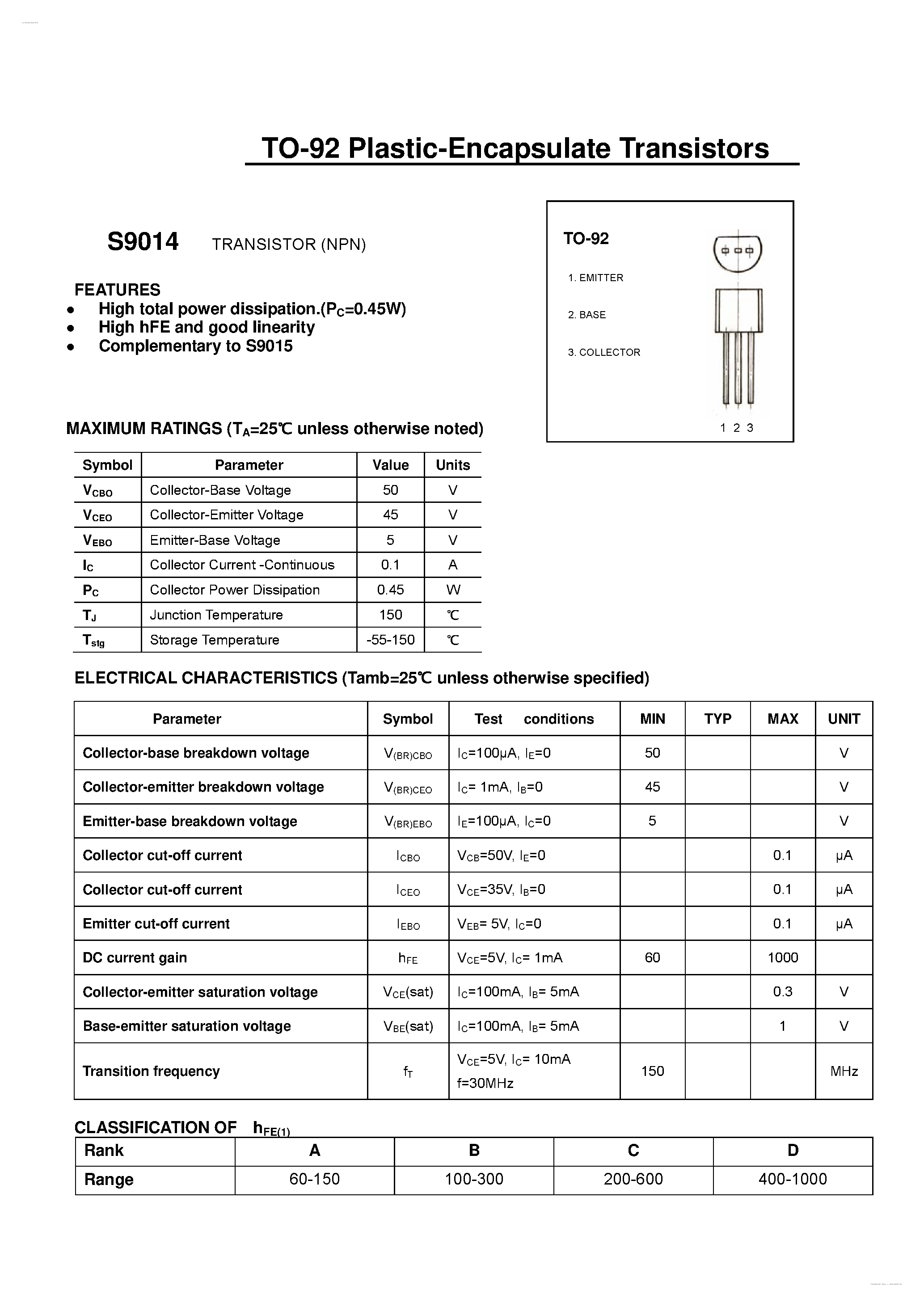 2sc9014-datasheet