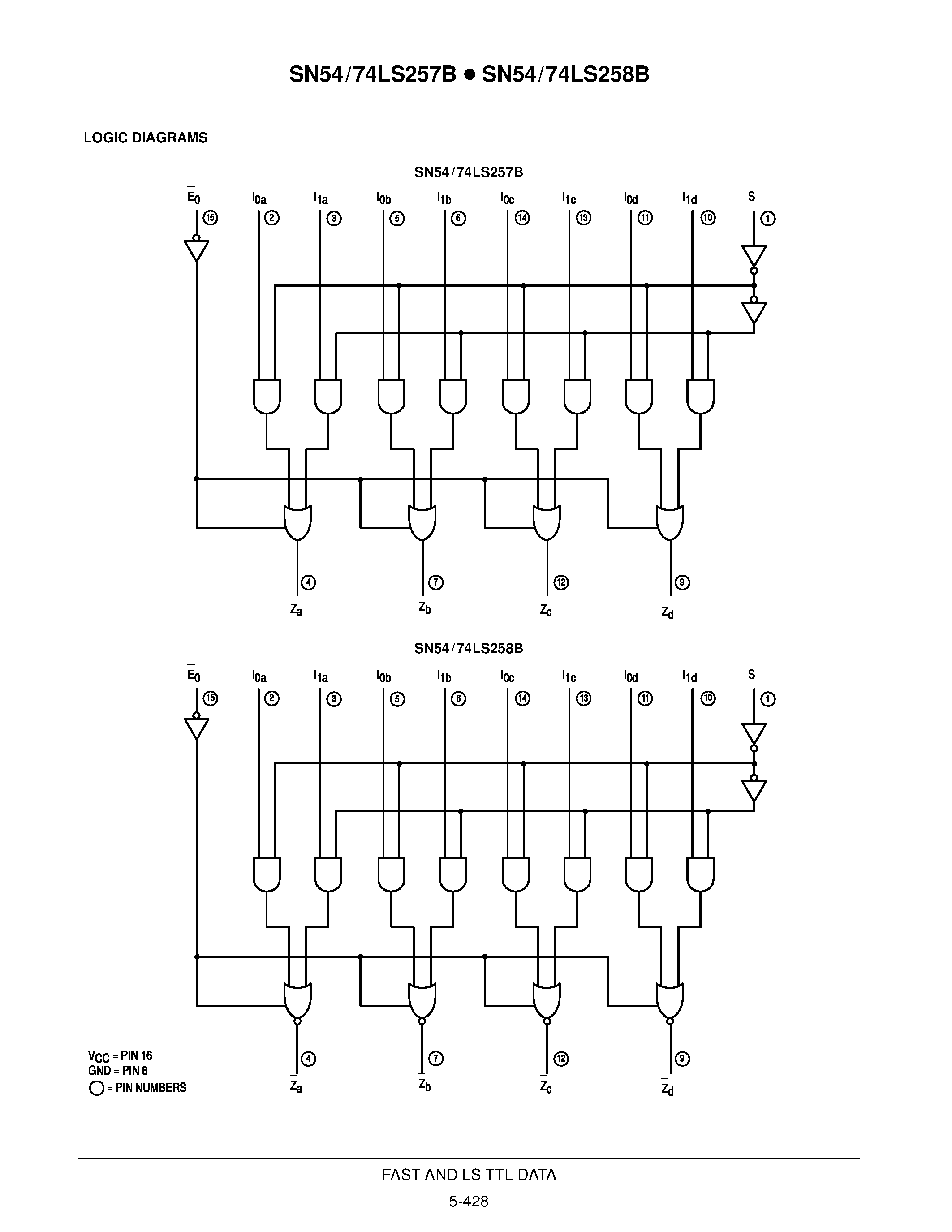 74ls21-datasheet