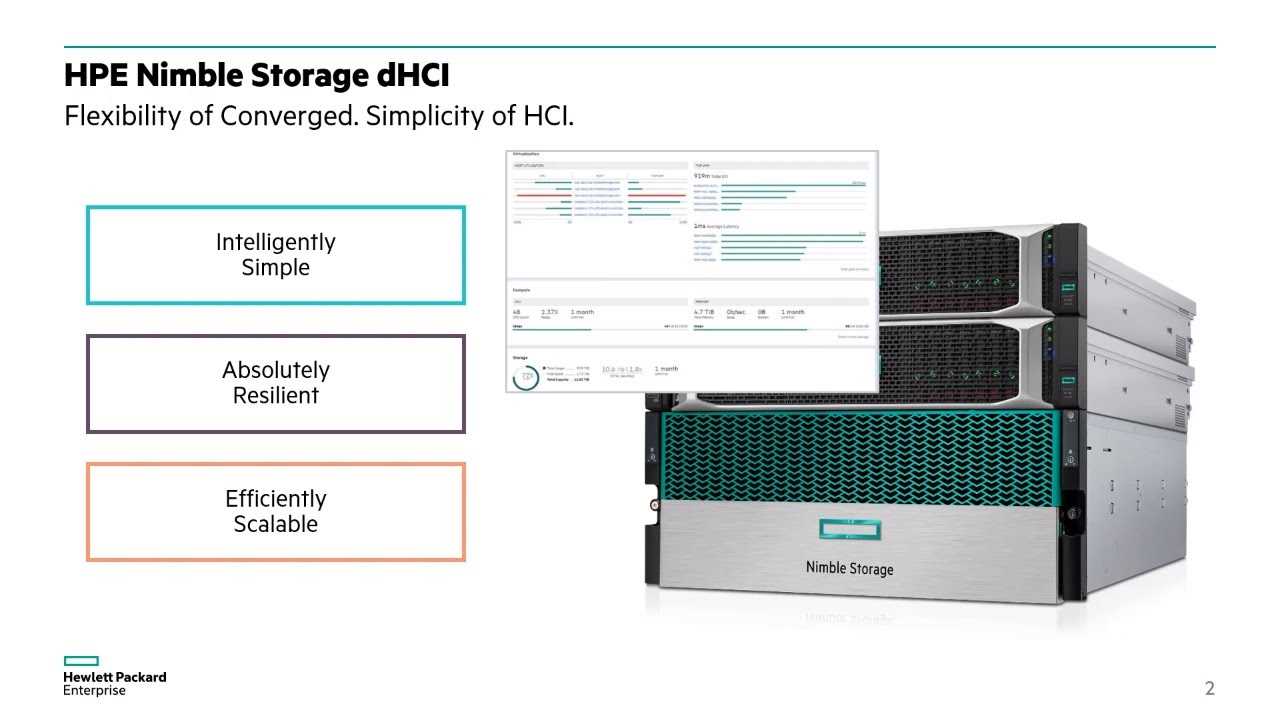 nimble-storage-datasheet nimble-storage-datasheet