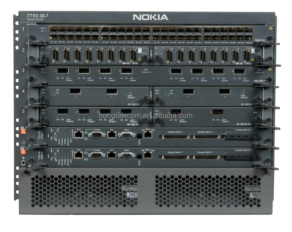 alcatel-lucent-7750-datasheet