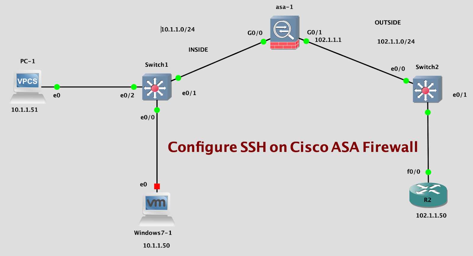 cisco-1000-firewall-datasheet cisco-1000-firewall-datasheet