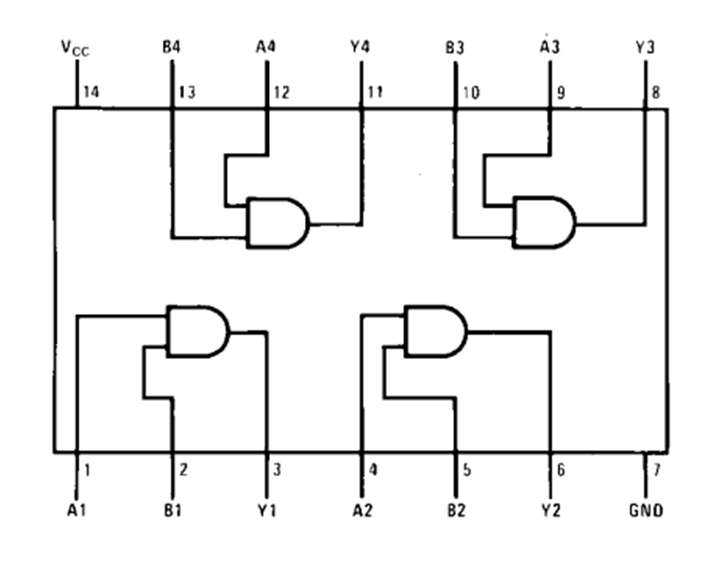 sn74ls08n-datasheet