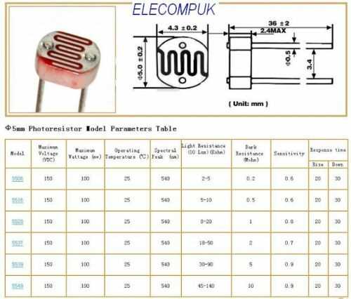 photoresistor-5528-datasheet