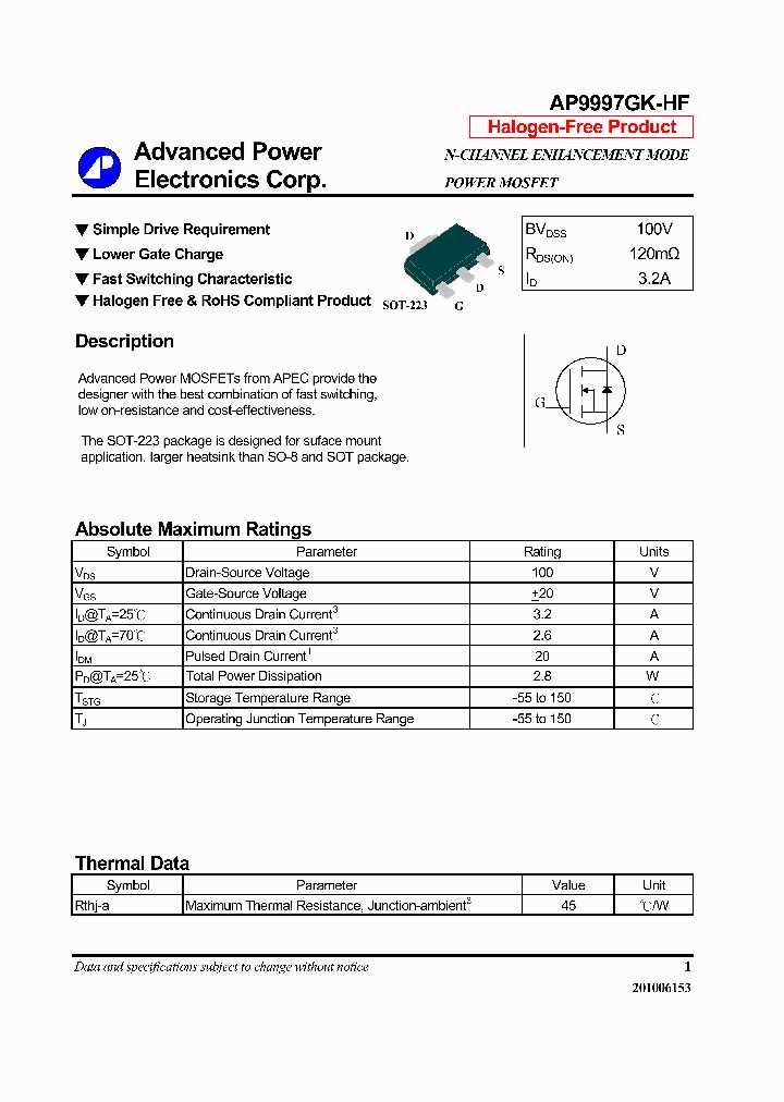 70t03gh-datasheet