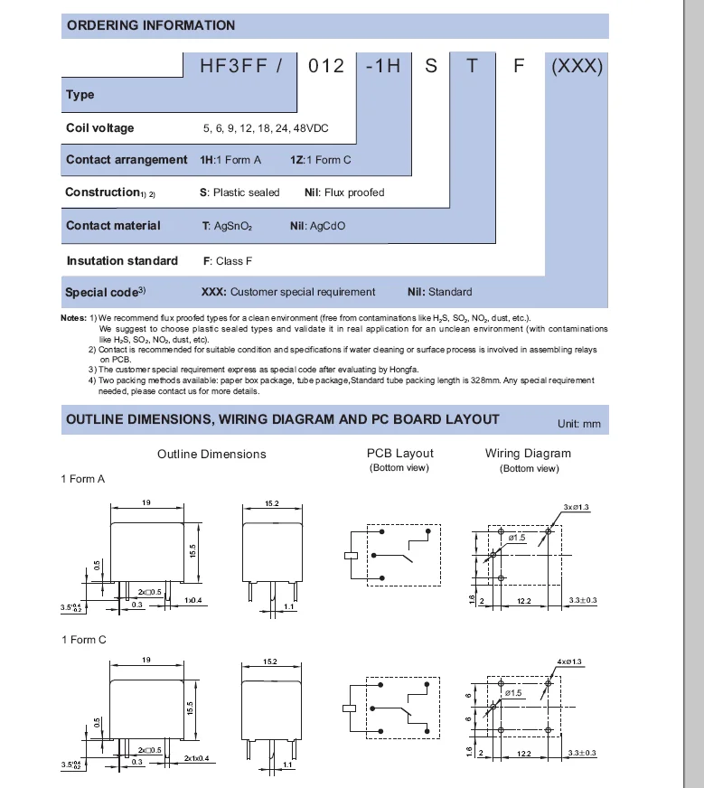 hf3ff-datasheet hf3ff-datasheet