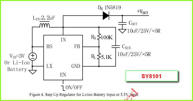 4029b-datasheet