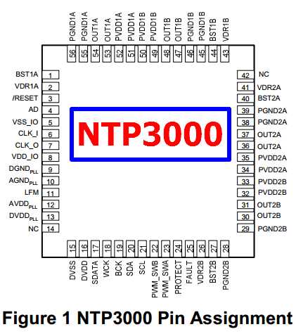 psa3000-datasheet