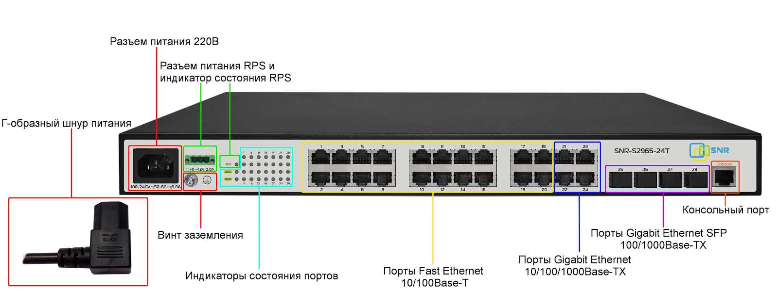 aruba-320-datasheet