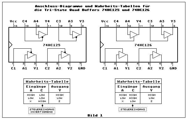 hc125-datasheet