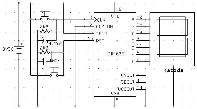 cd4026-datasheet