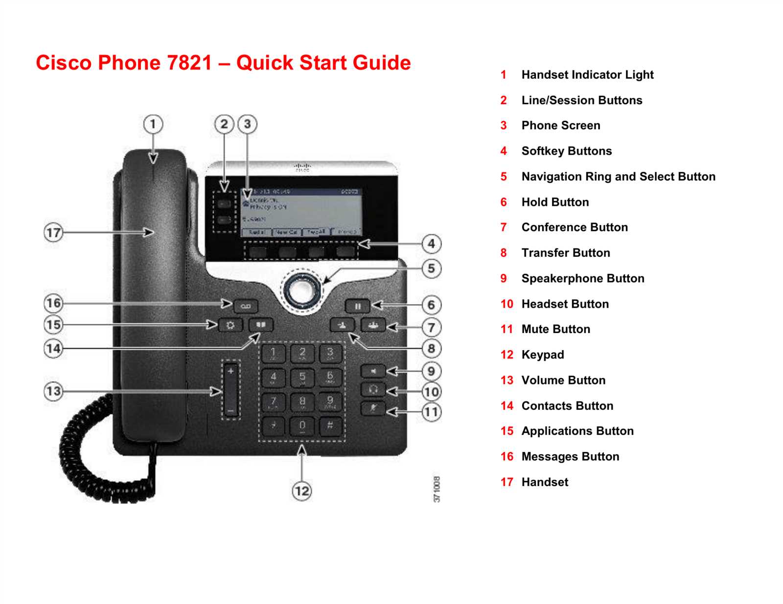 cisco-7942g-datasheet