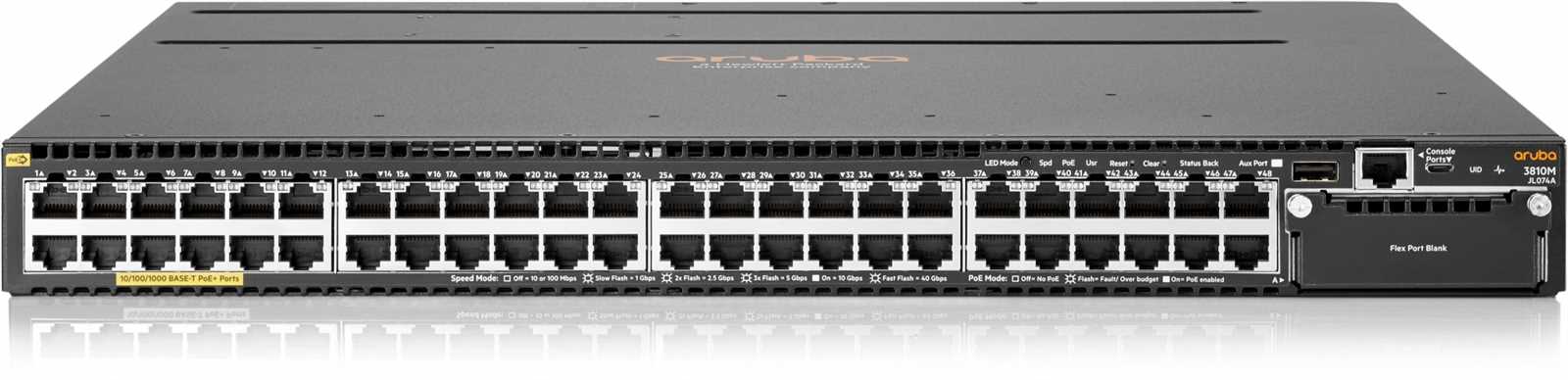 aruba-fabric-composer-datasheet