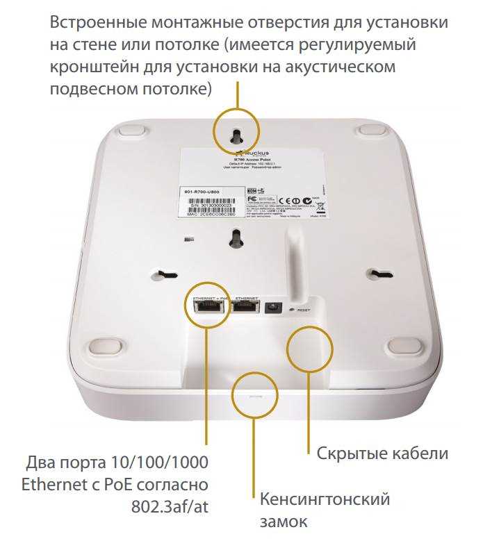 ruckus-r700-datasheet