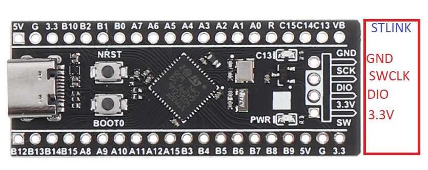 stm32f401-datasheet