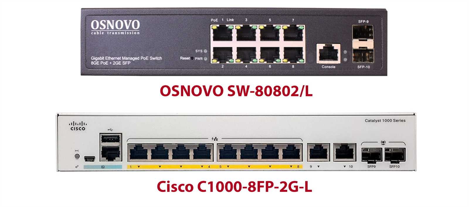 cisco-1000-series-datasheet