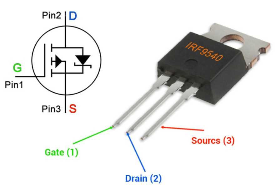 irf9540-mosfet-datasheet