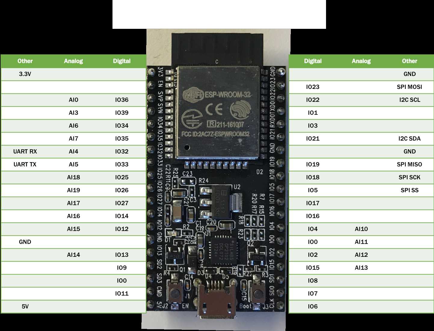 esp32-microcontroller-datasheet