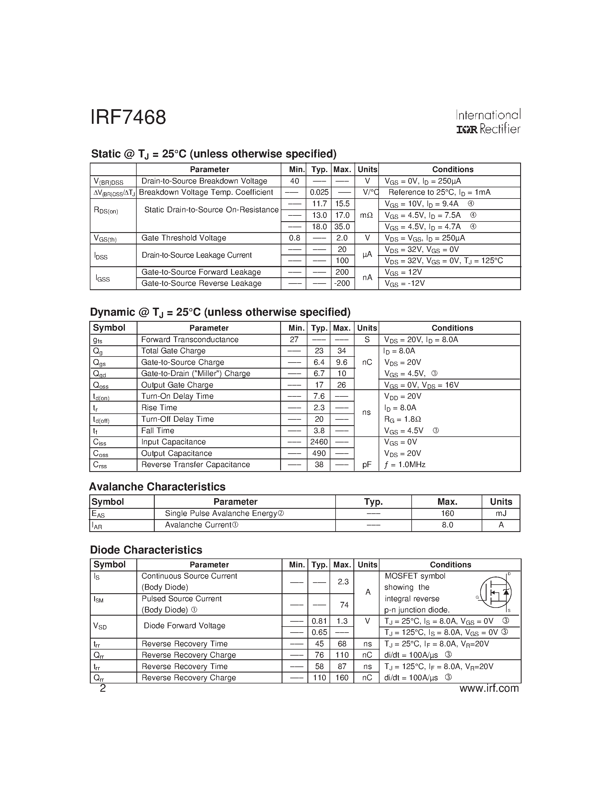 7468-datasheet