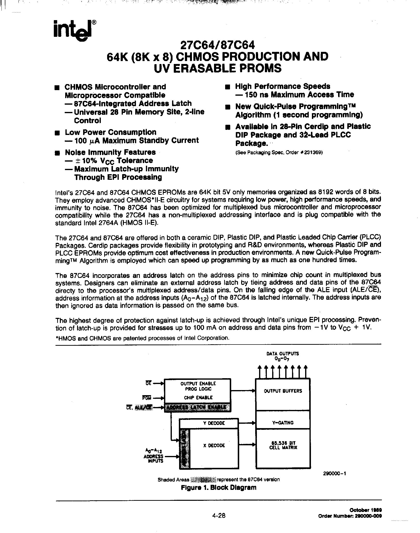 k64-datasheet