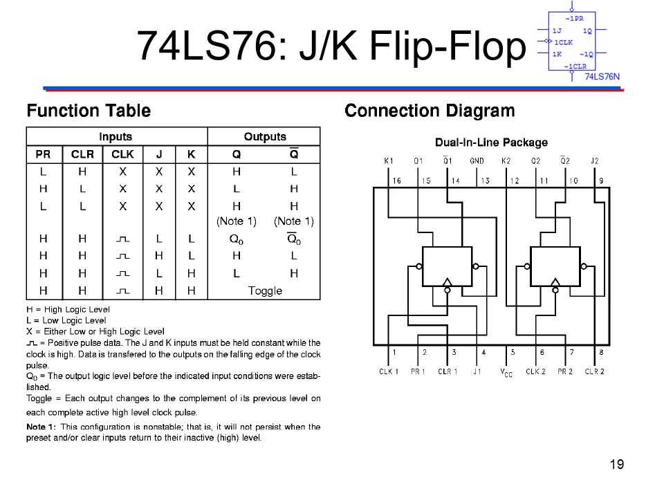 dpi611-datasheet