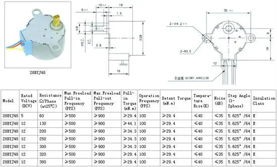 24byj48-stepper-motor-datasheet