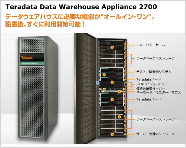 extrahop-appliance-datasheet