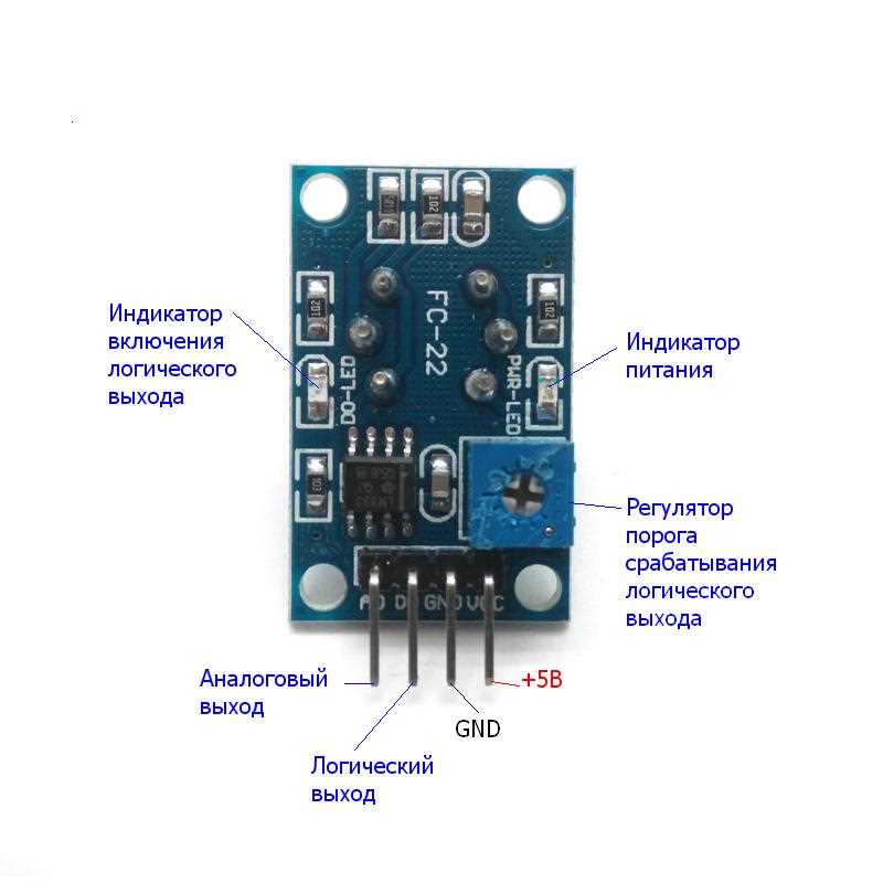 mq135-co2-sensor-datasheet