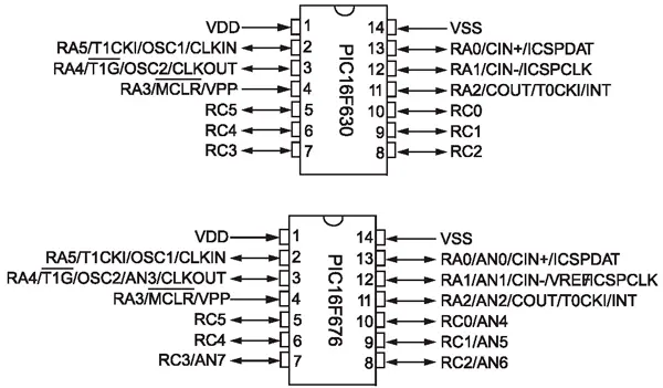 pic16f1718-datasheet pic16f1718-datasheet