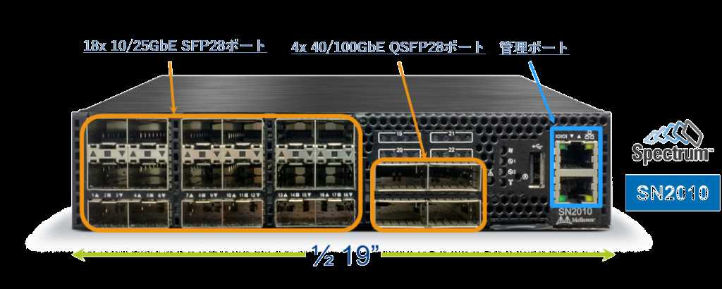 qsfp28-datasheet