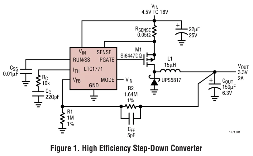 ltc2983-datasheet