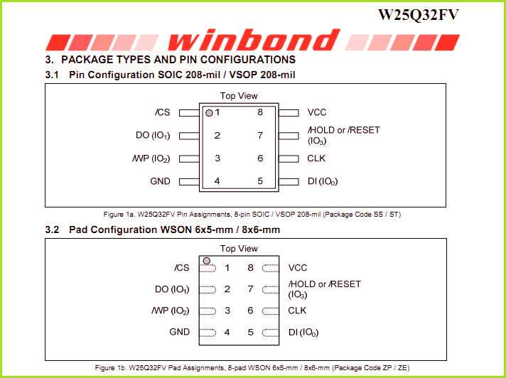 3m-4945-datasheet