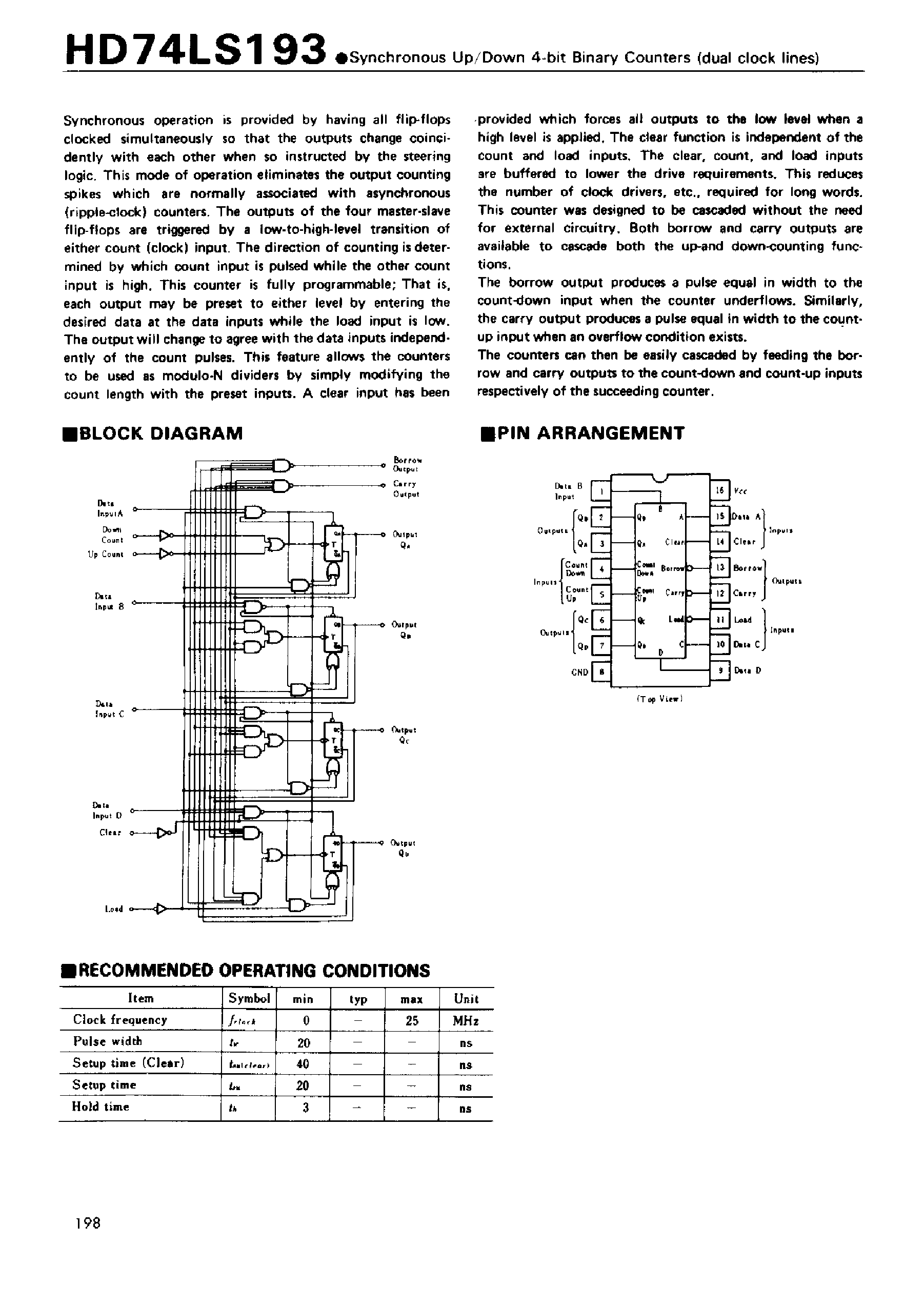 ls193-datasheet